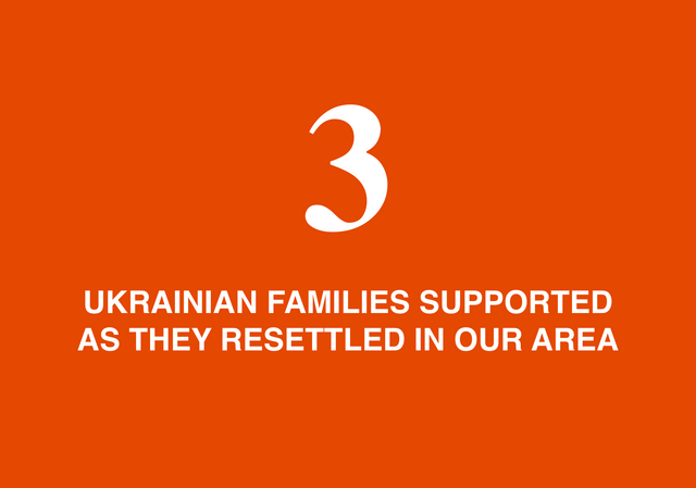 3 Ukrainian families supported as they resettled in our area