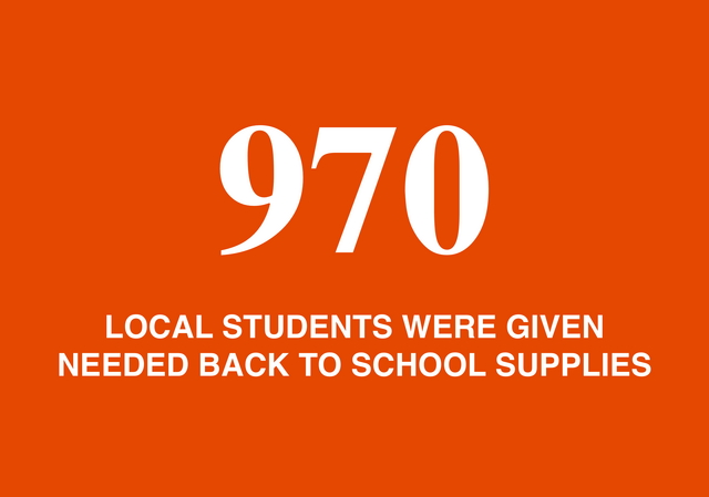 970 local students were given needed back to school supplies