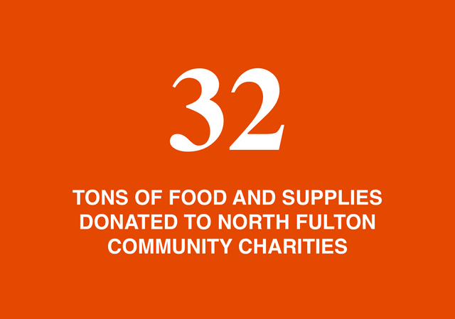 32 Tons of Food and Supplies donated to North Fulton Community Charities
